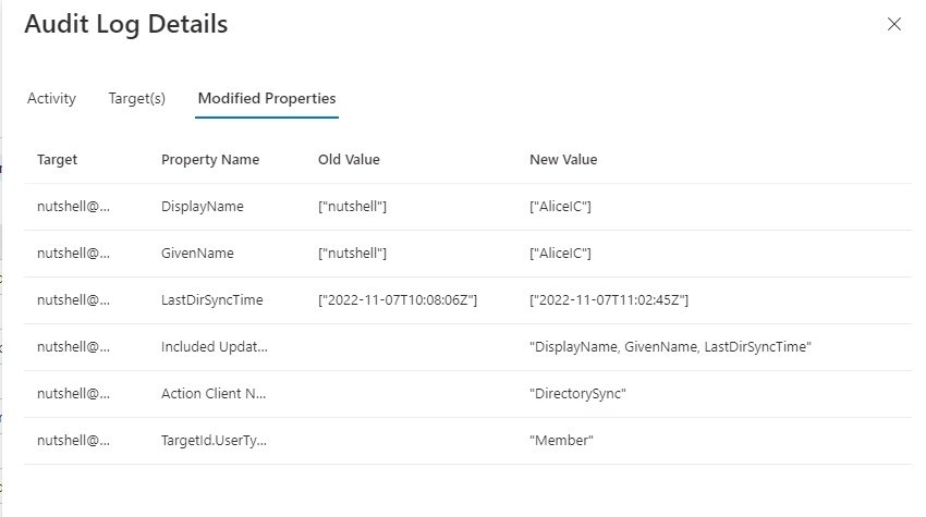 SyncJacking: la vulnerabilità dell'hard matching consente l'acquisizione dell'account Azure AD